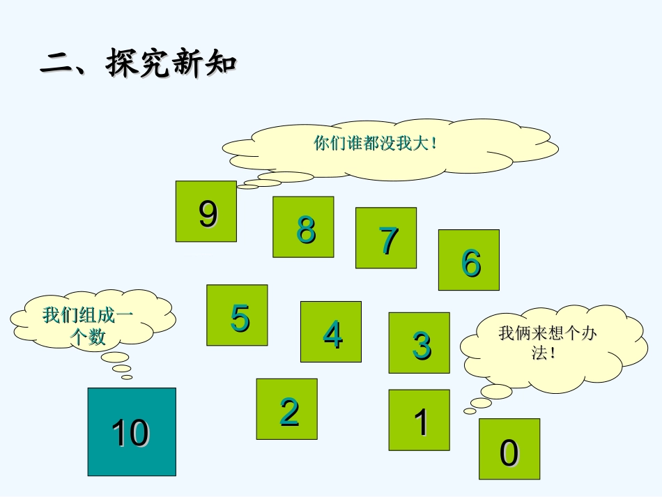 小学数学人教2011课标版一年级10的认识_第3页