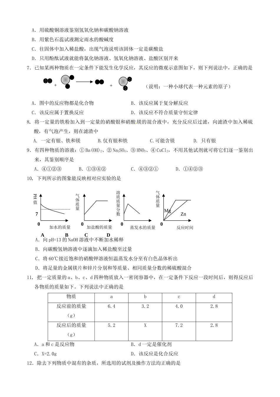 高一化学上学期入学摸底考试试题-人教版高一全册化学试题_第2页