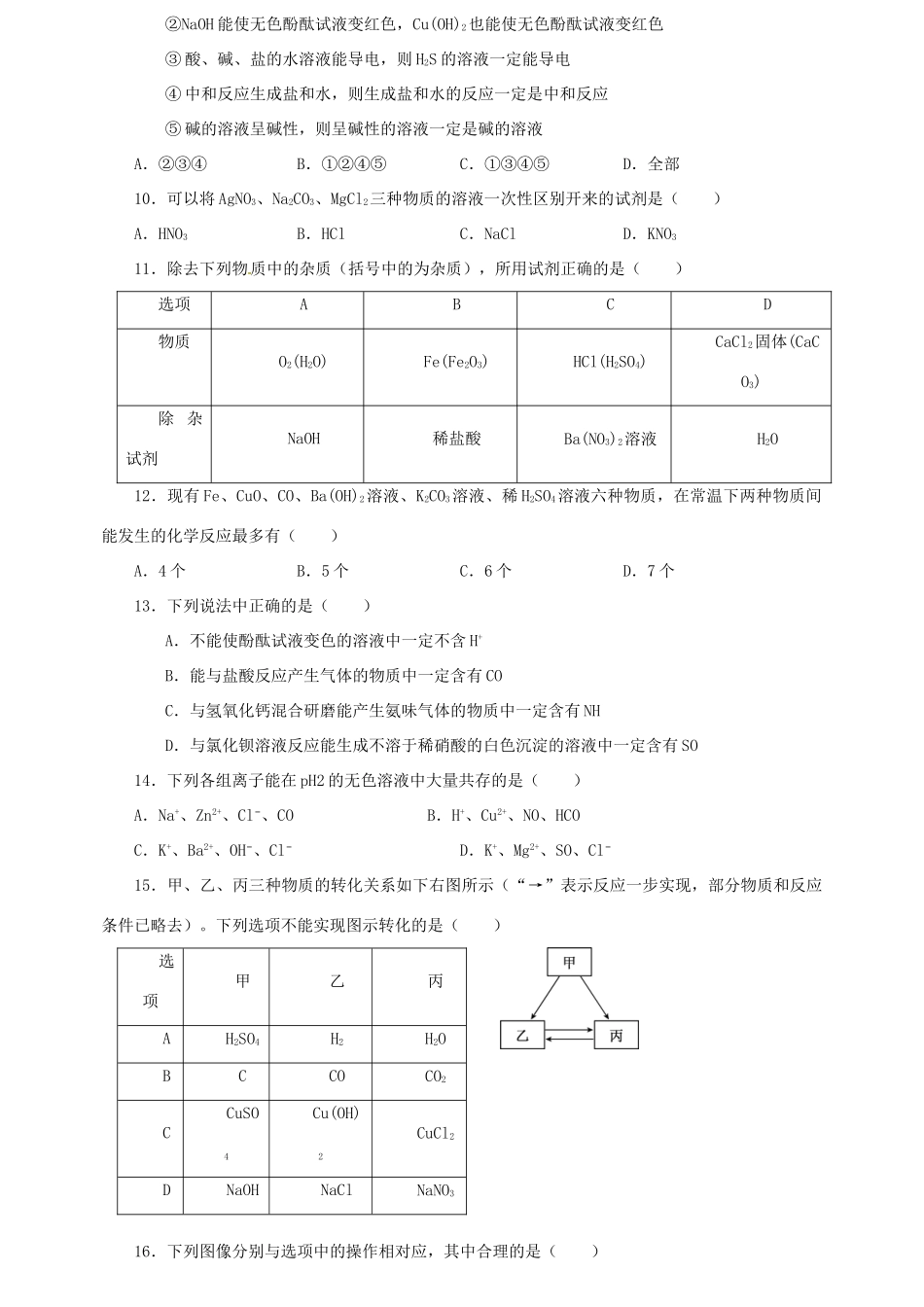 九年级化学下学期阶段测试一试卷_第2页