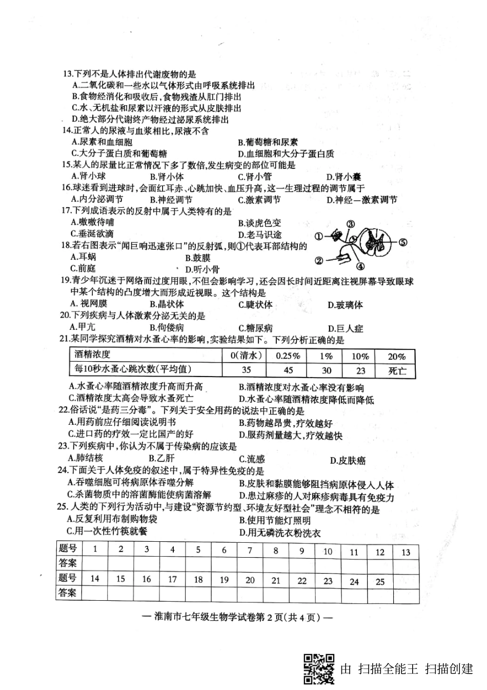 安徽省淮南市七年级生物下学期期末试卷(pdf) 新人教版 安徽省淮南市七年级生物下学期期末试卷(pdf) 新人教版_第2页