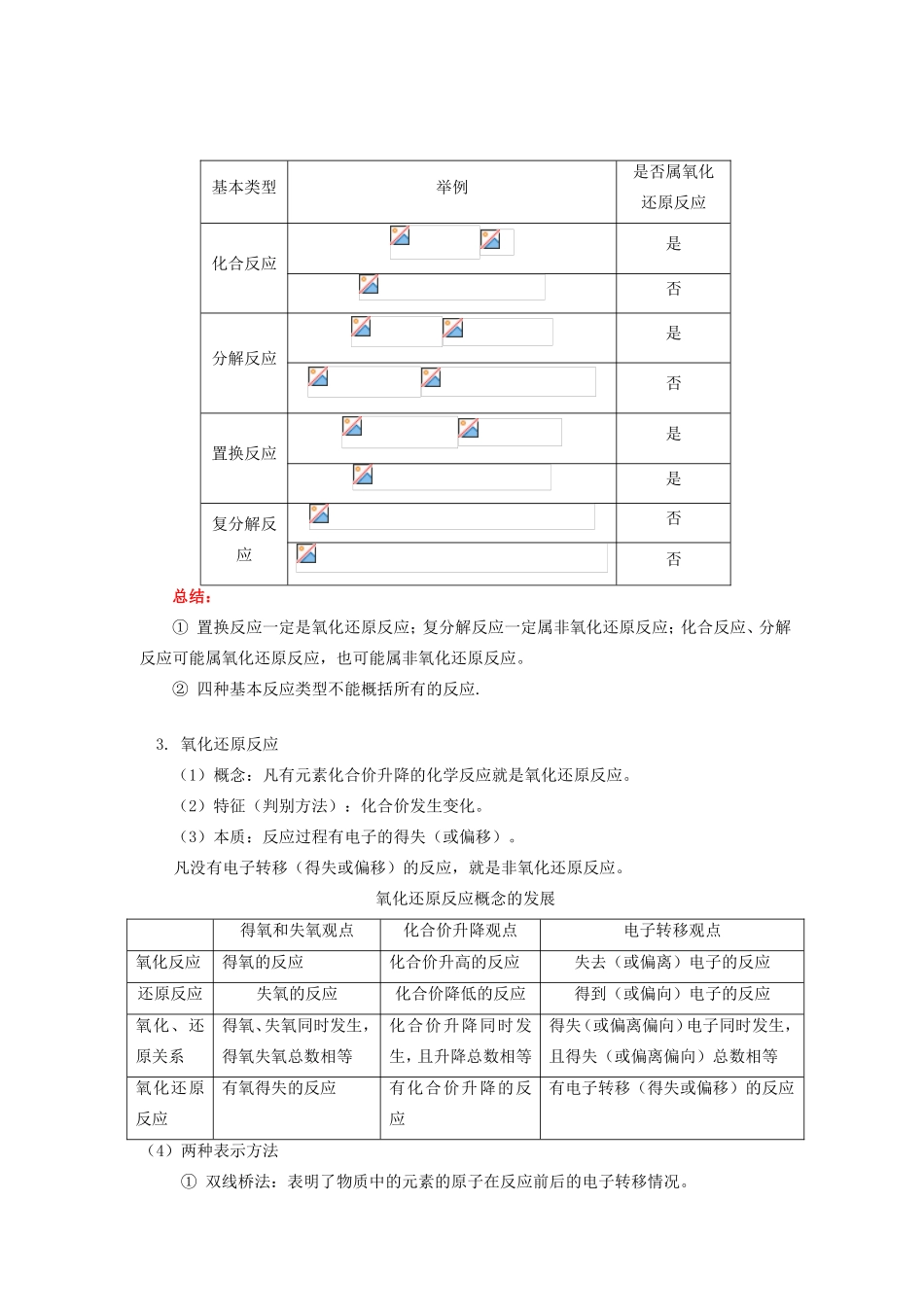 高一化学氧化还原反应（1）人教版知识精讲_第2页