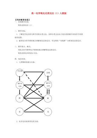 高一化学氧化还原反应（1）人教版知识精讲