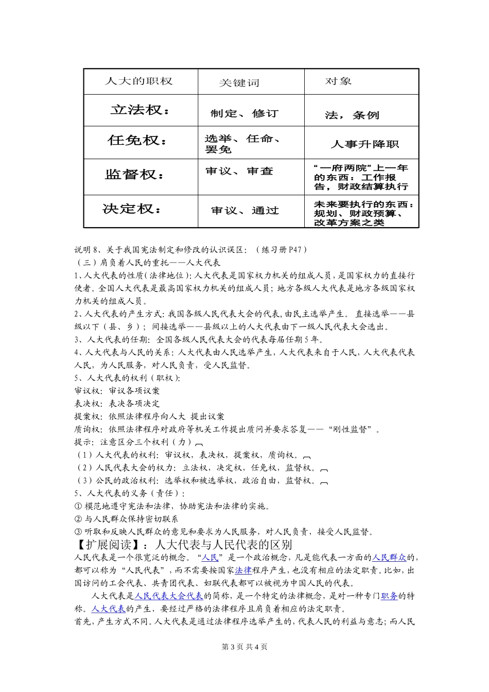 51人民代表大会：国家权力机关导学案_第3页