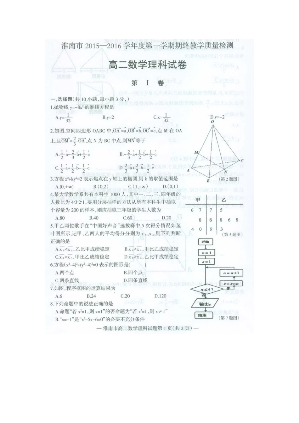 安徽省淮南市 高二数学上学期期末考试试卷 理试卷_第1页