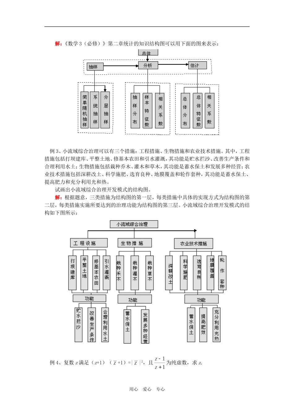 高二数学期末复习三：复数与框图（文）人教实验版（B）知识精讲_第2页