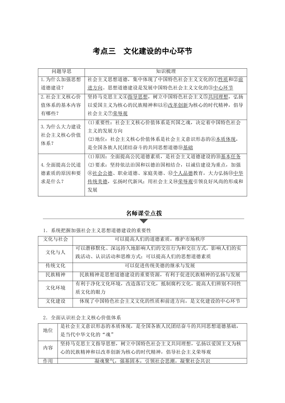 （浙江专用）高考政治二轮复习 专题十二 发展中国特色社会主义文化 考点三 文化建设的中心环节试题-人教版高三全册政治试题_第1页