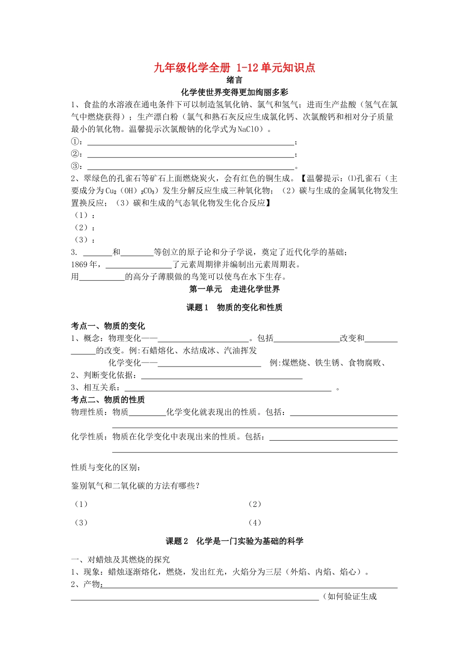 九年级化学全册 1-12单元知识点试卷_第1页