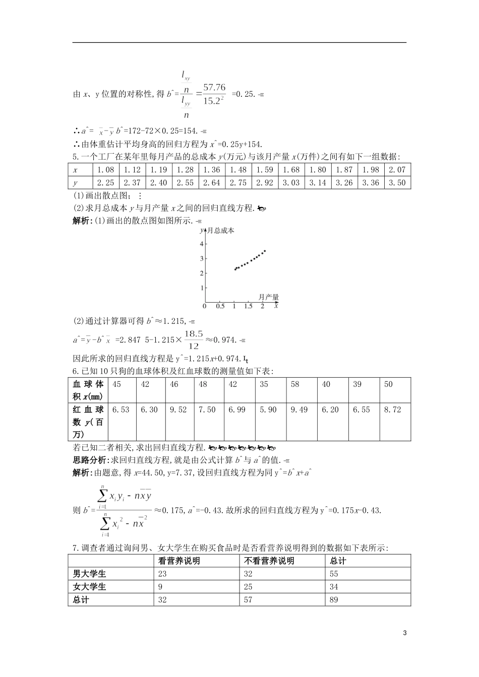 高中数学 第三章 统计案例 3.2 回归分析课后导练 苏教版选修2-3-苏教版高二选修2-3数学试题_第3页