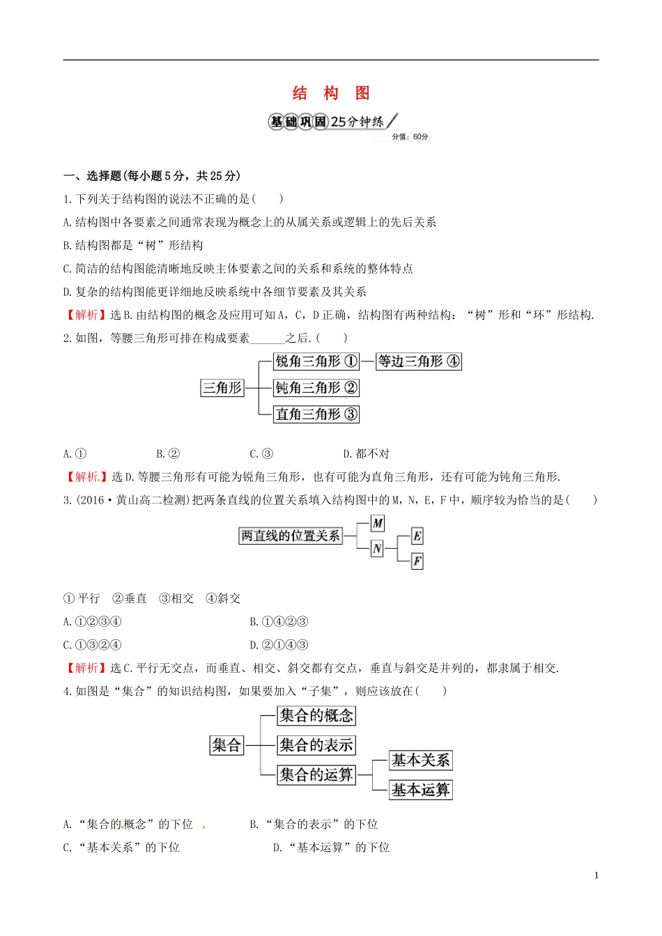 高中数学 第四章 框图 4.2 结构图课时提升作业1 新人教A版选修1-2-新人教A版高二选修1-2数学试题_第1页