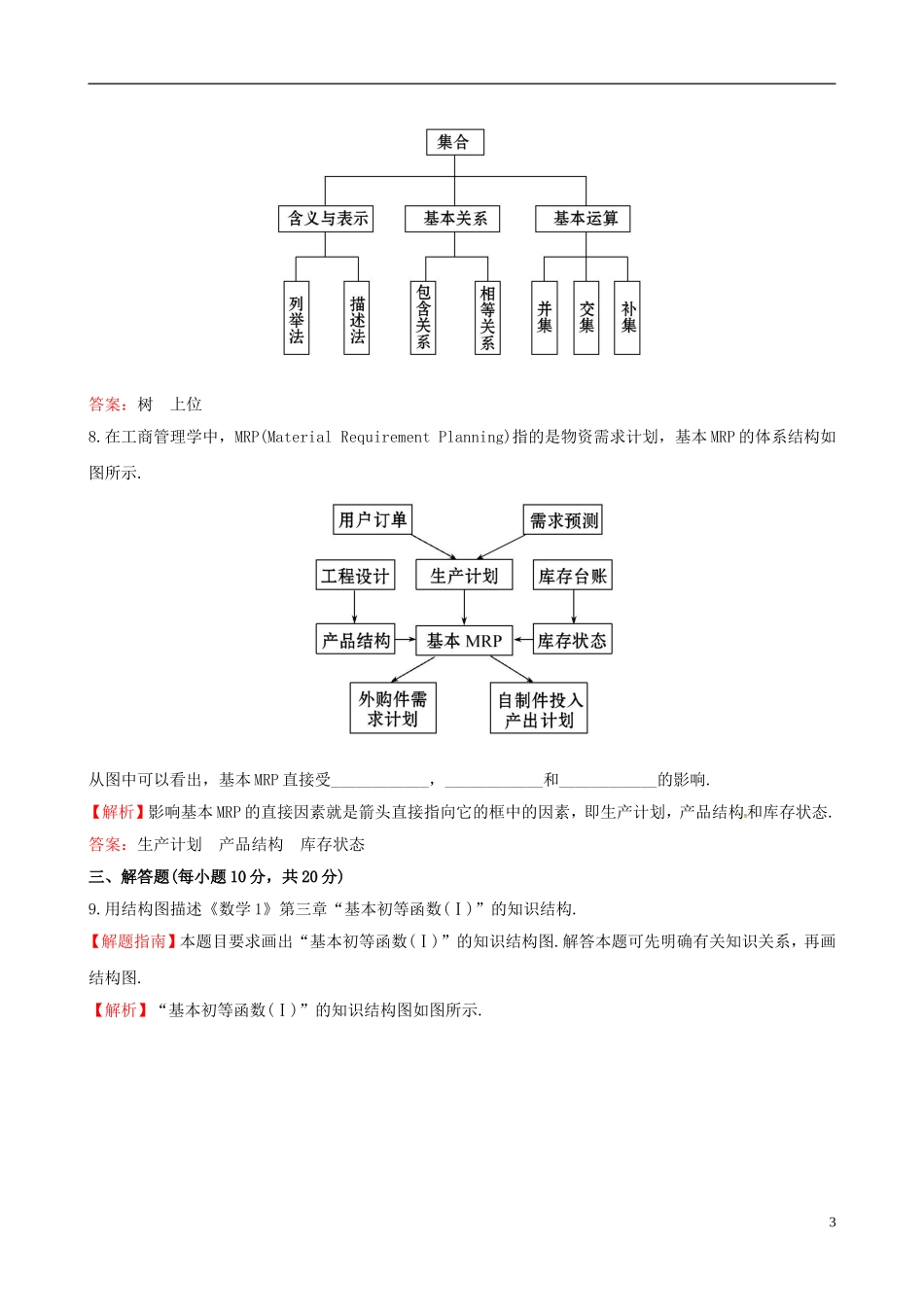 高中数学 第四章 框图 4.2 结构图课时提升作业1 新人教A版选修1-2-新人教A版高二选修1-2数学试题_第3页