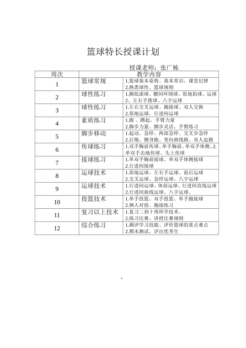 篮球特长授课计划_第1页