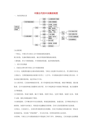 高中历史 第一单元 中国古代的中央集权制度单元整合 岳麓版必修1-岳麓版高一必修1历史试题