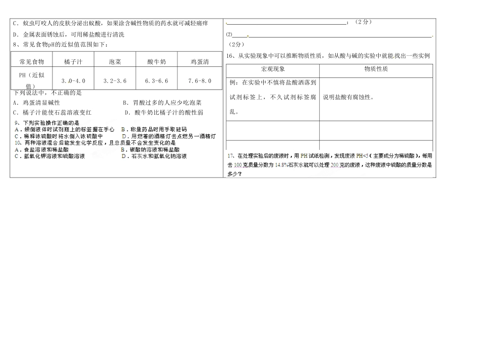 九年级化学下册 第十单元 课题1 常见的酸和碱测试卷 新人教版试卷_第2页