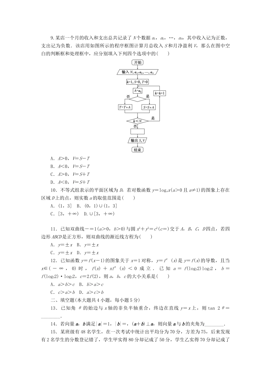 （新课标）高考数学二轮复习“12＋4”限时提速练(二) 文-人教版高三全册数学试题_第2页