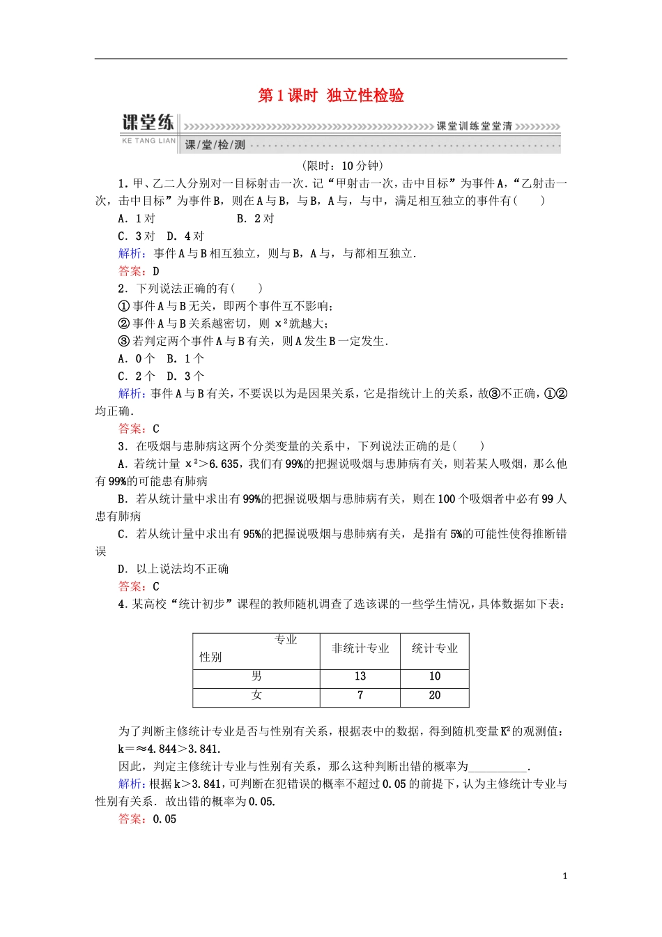 高中数学 第一章 统计案例 第1课时 独立性检验检测 新人教B版选修1-2-新人教B版高二选修1-2数学试题_第1页