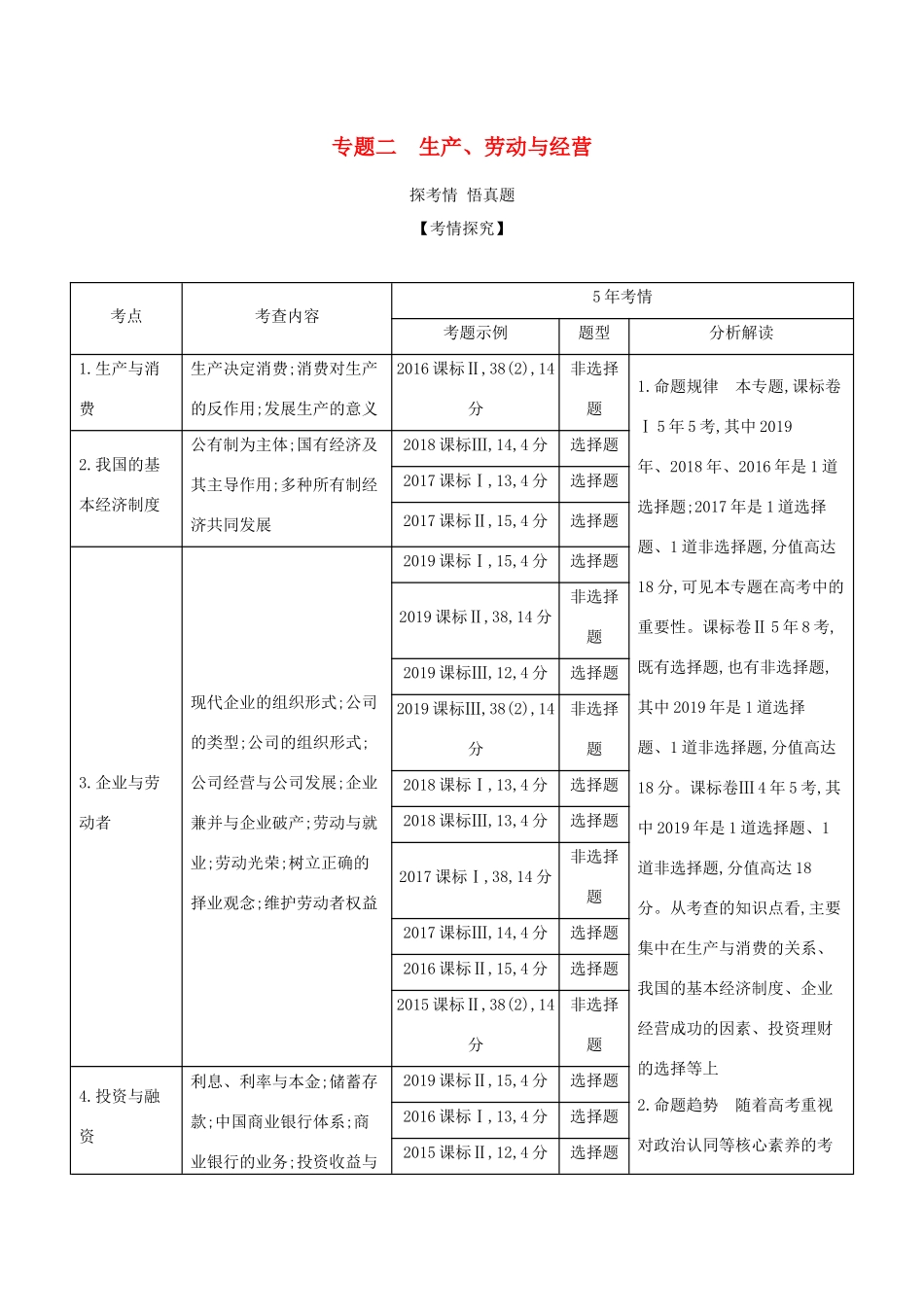（课标版）高考政治一轮复习 专题二 生产、劳动与经营精练（含解析）-人教版高三全册政治试题_第1页