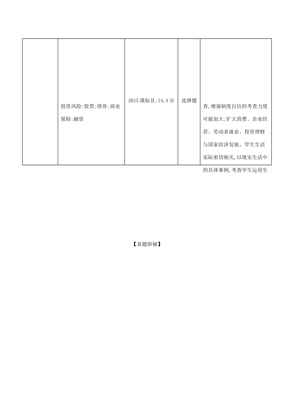 （课标版）高考政治一轮复习 专题二 生产、劳动与经营精练（含解析）-人教版高三全册政治试题_第2页