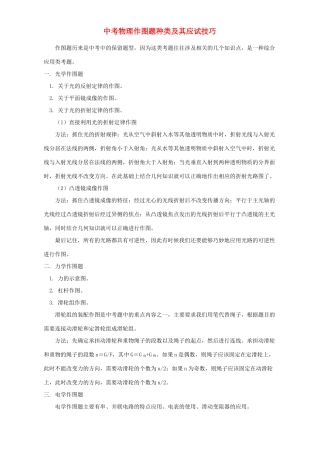 中考物理作图题种类及其应试技巧 学法指导 不分版本试卷