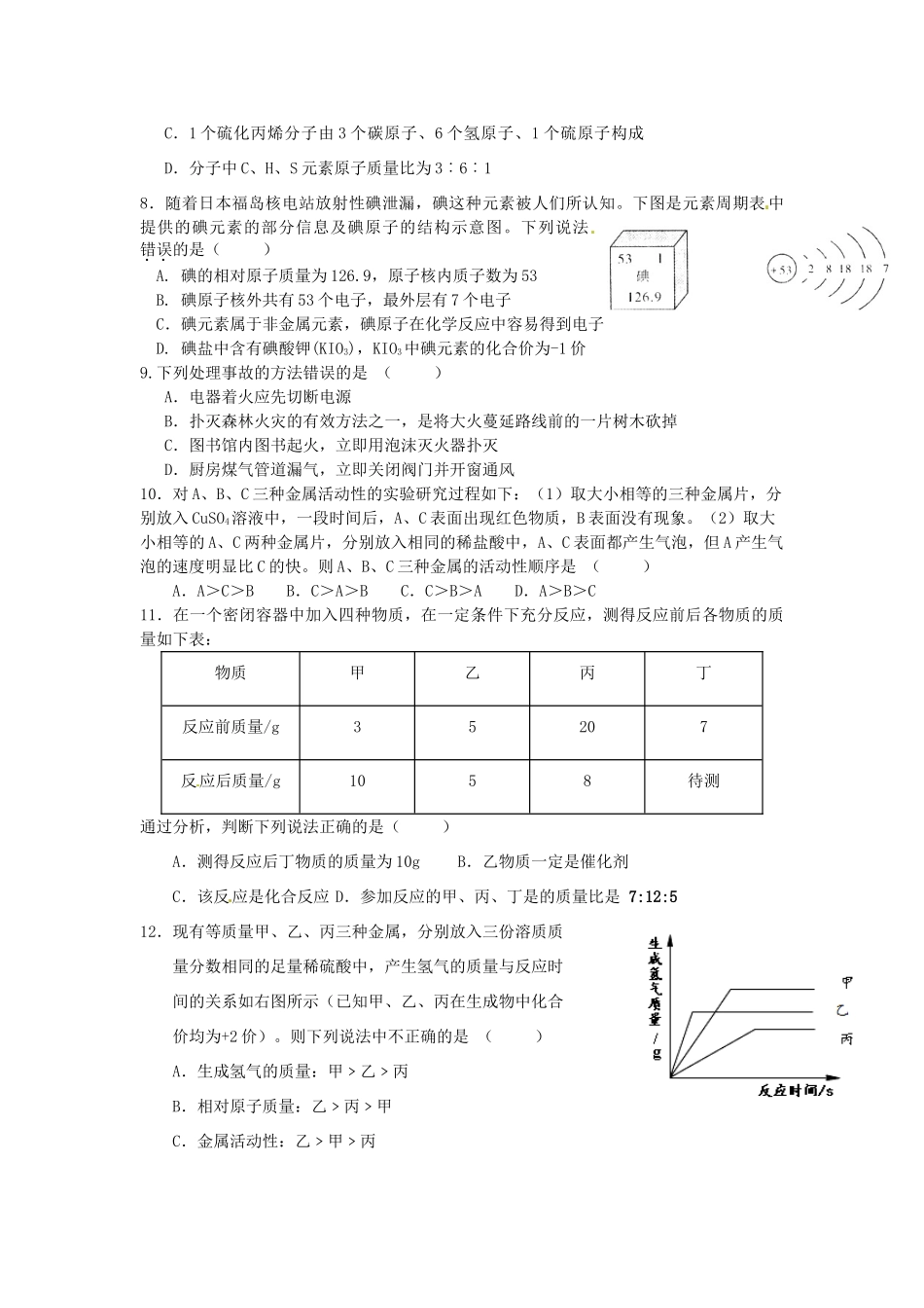 四川省成都七中实验学校届九年级化学3月月考试卷_第2页