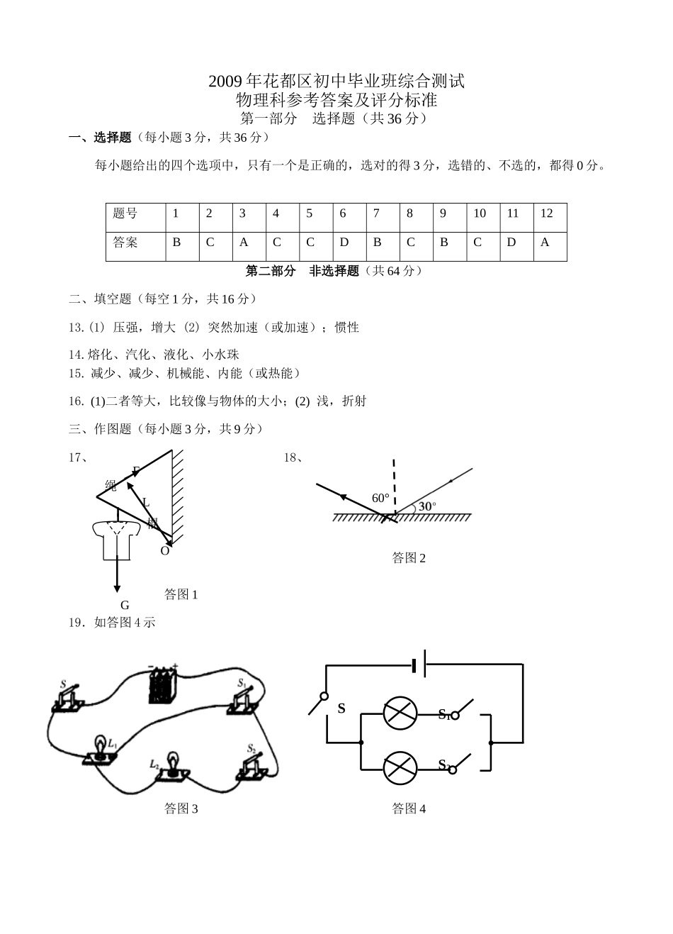 初中毕业班九年级物理综合测试试题_第1页