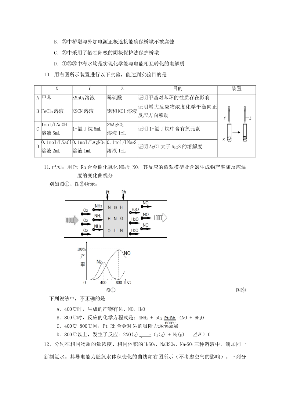 北京市房山区高三化学二模试题-人教版高三全册化学试题_第2页