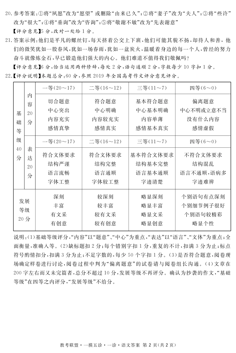 四川省仁寿县高三语文12月份联考 一模五诊试卷答案 四川省仁寿县届高三语文12月份联考 一模五诊试卷 四川省仁寿县届高三语文12月份联考 一模五诊试卷_第2页