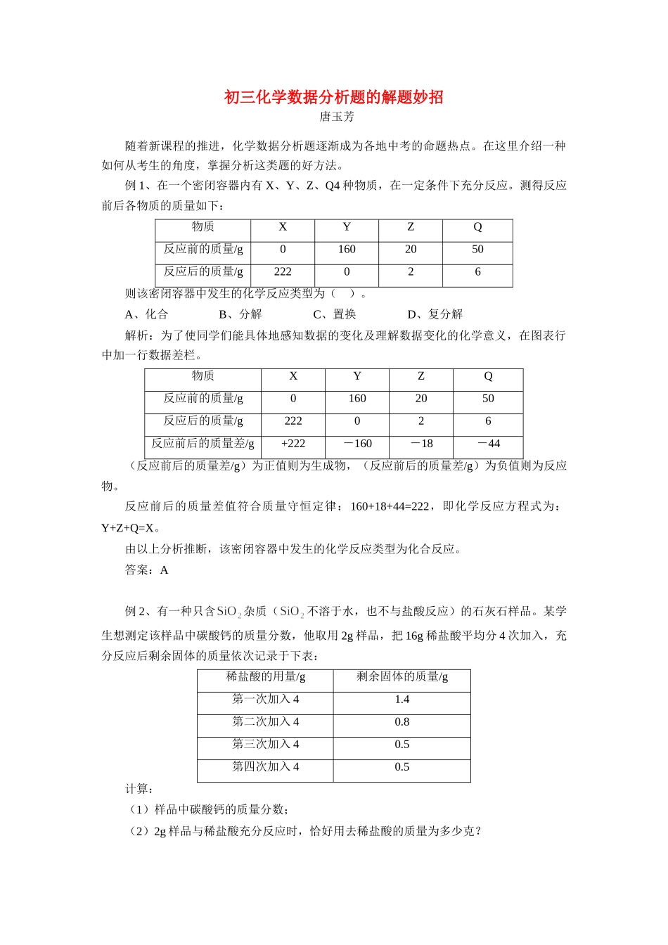 初三化学数据分析题的解题妙招 试题_第1页