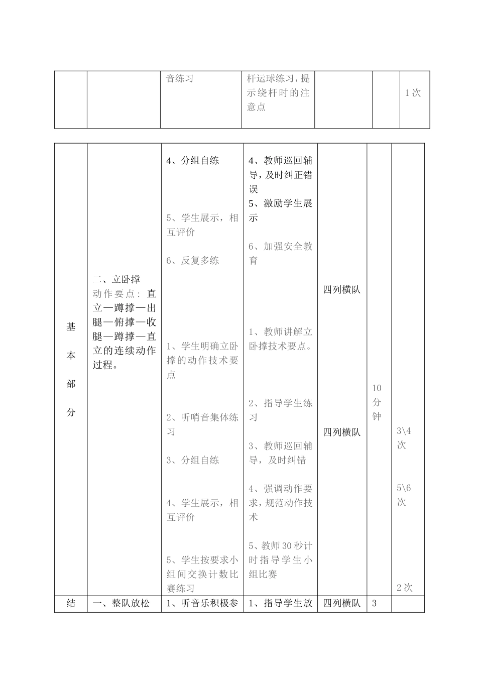 篮球教案-(5)_第2页