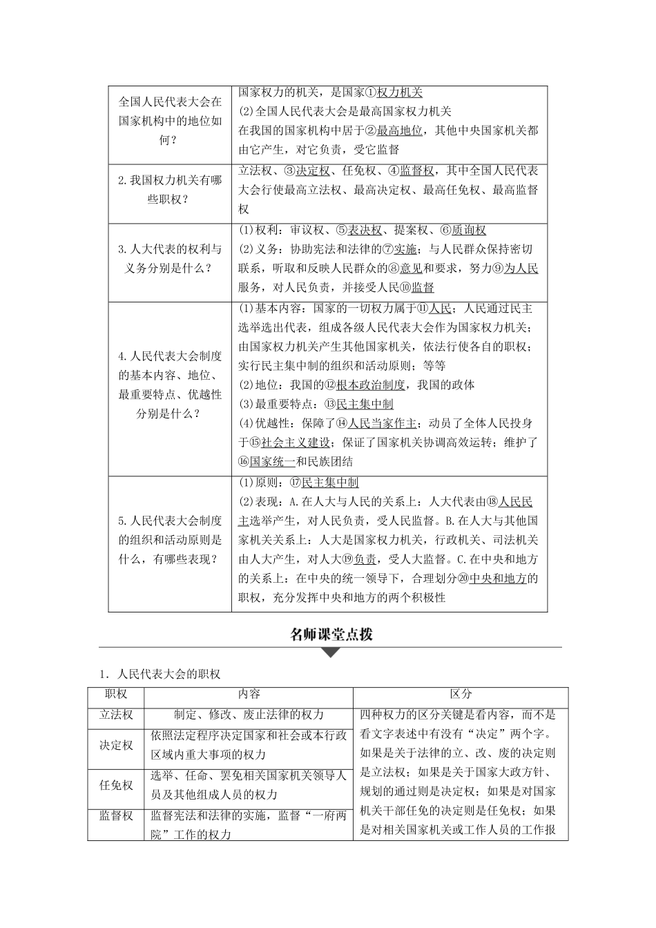 （浙江专用）高考政治二轮复习 专题七 发展社会主义民主政治 考点一 我国的人民代表大会制度试题-人教版高三全册政治试题_第2页