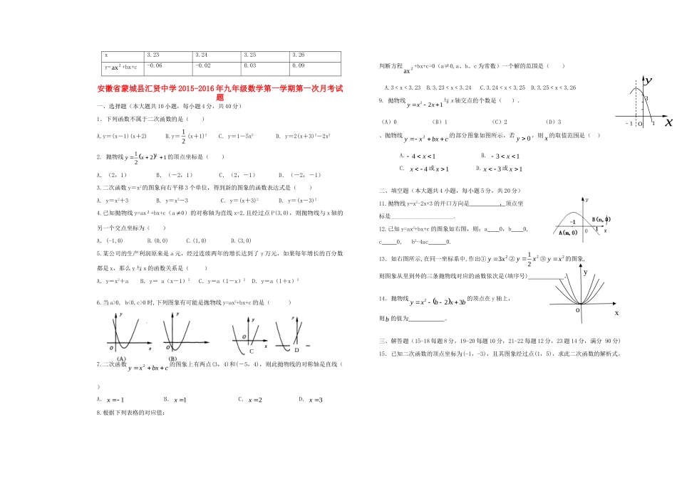 九年级数学第一学期第一次月考试卷 沪科版试卷_第1页