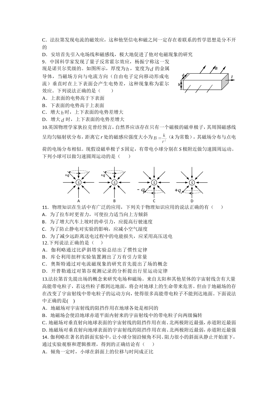 冲刺训练1物理学史_第2页