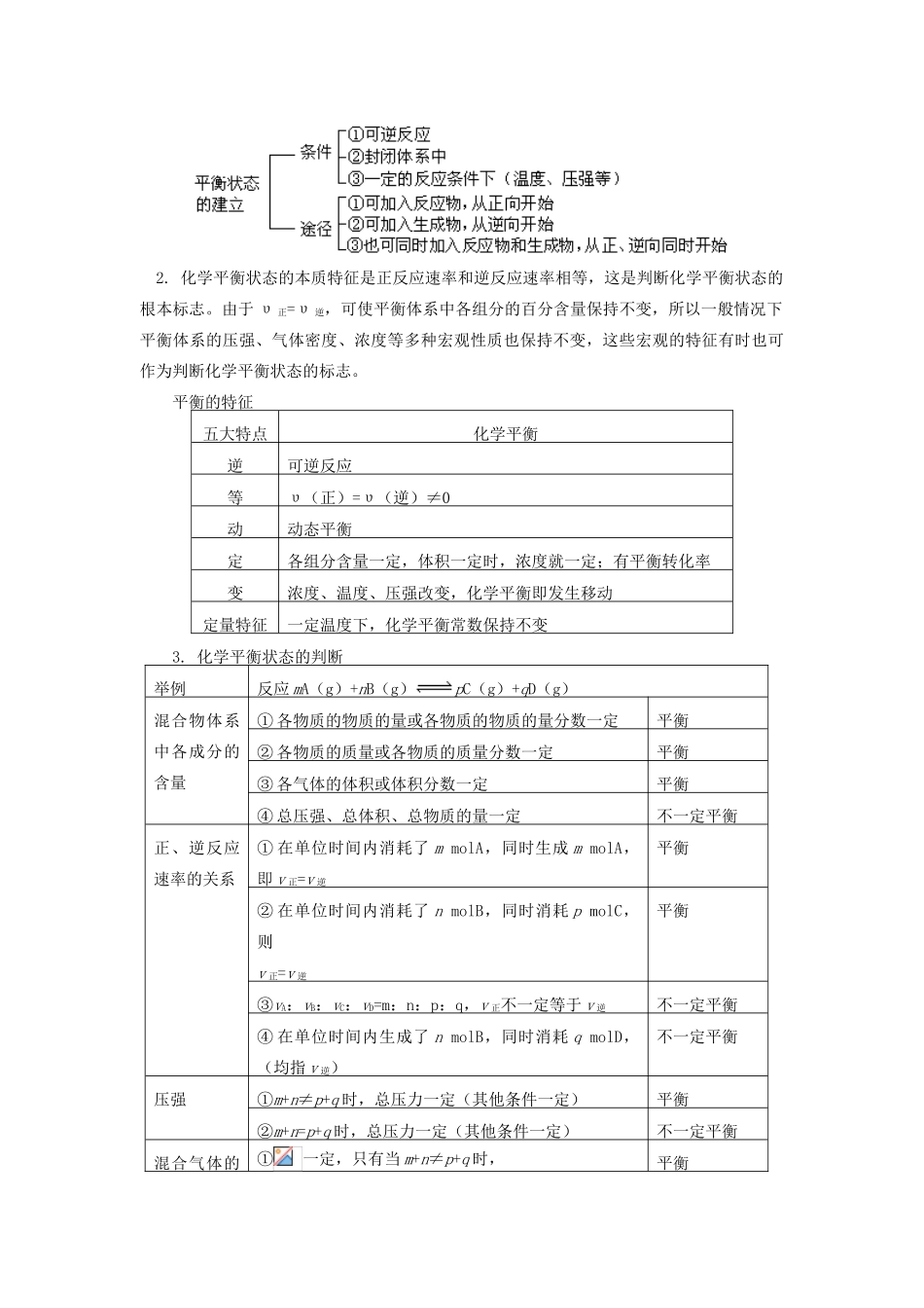 高一化学暑假专题——化学反应与能量变化苏教版_第3页