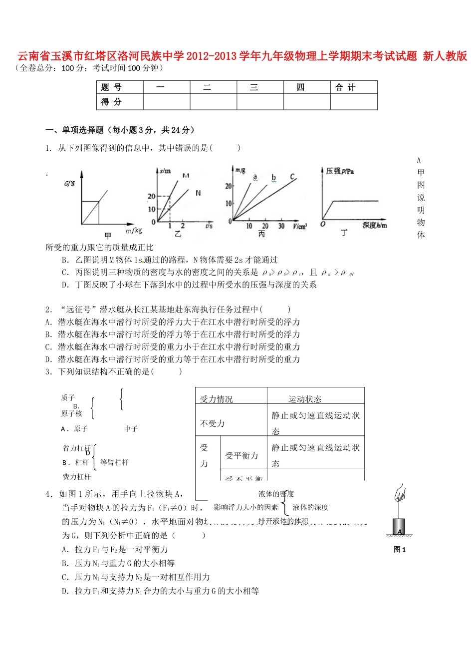 九年级物理上学期期末考试试卷 新人教版试卷_第1页
