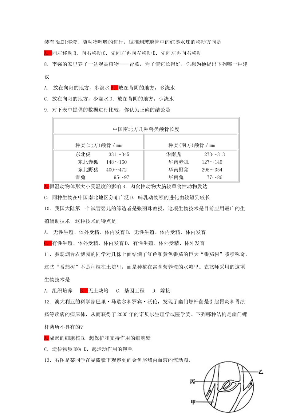 初中毕业、升学统一考试生物试卷 试题_第2页