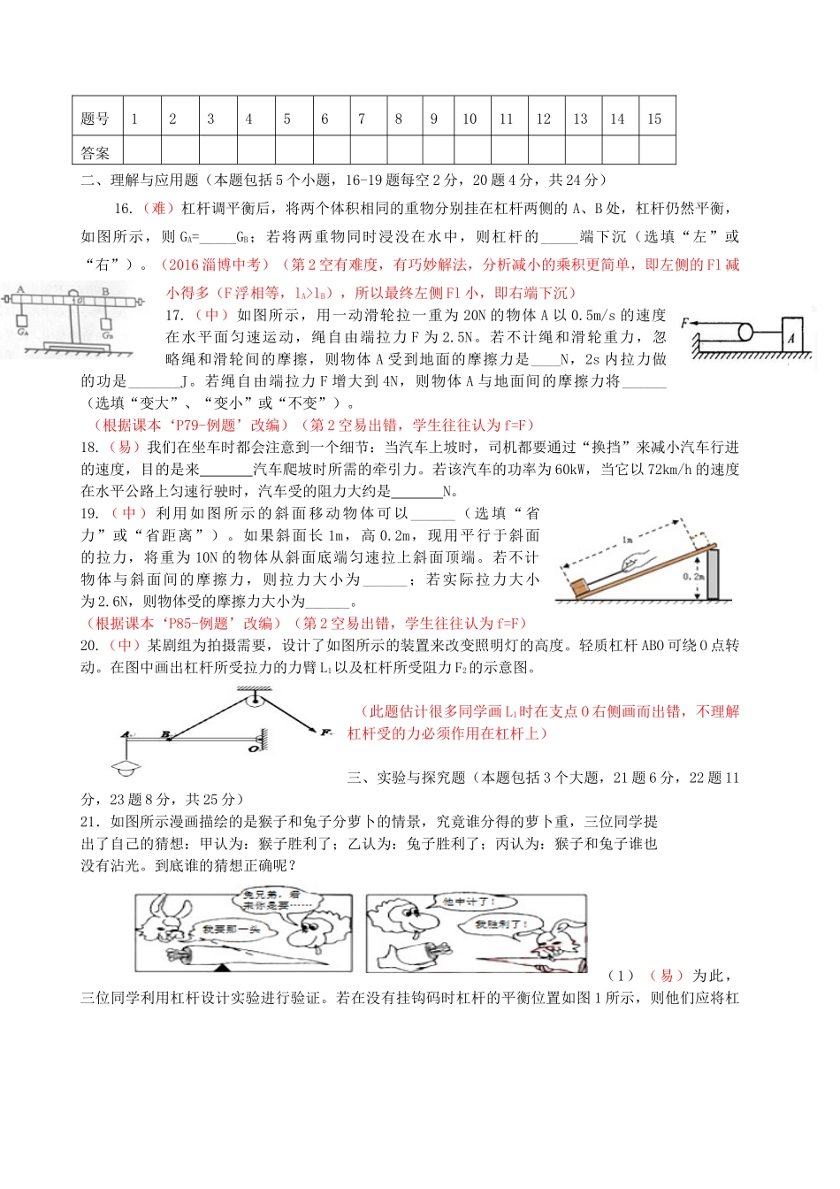 山东省临淄市 八年级物理下学期期末试卷试卷_第3页