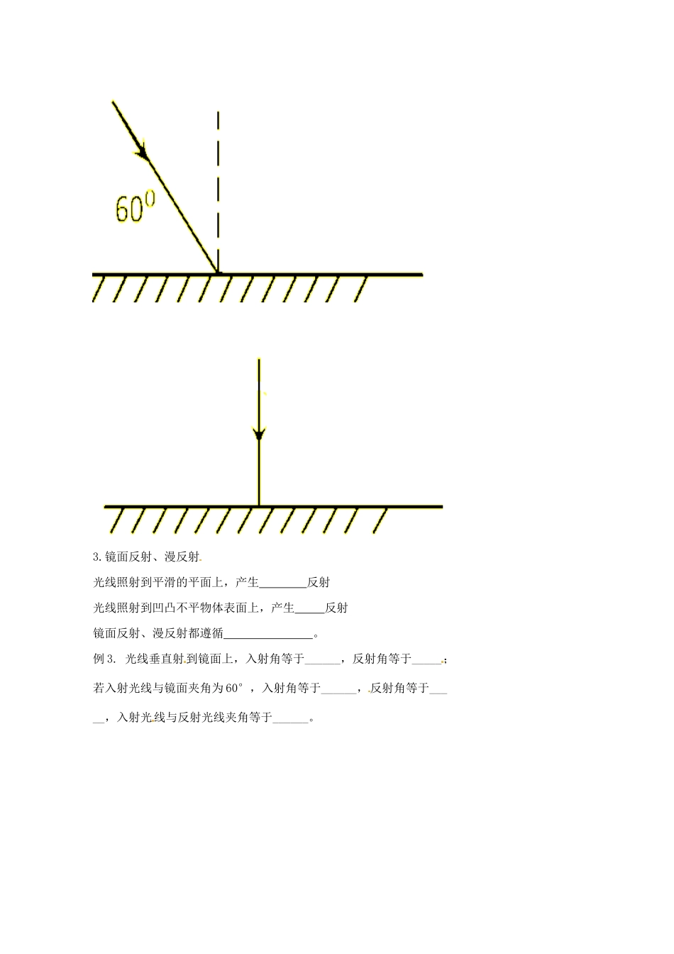 中考物理冲刺复习 光现象 专题2 光的反射训练试卷_第2页