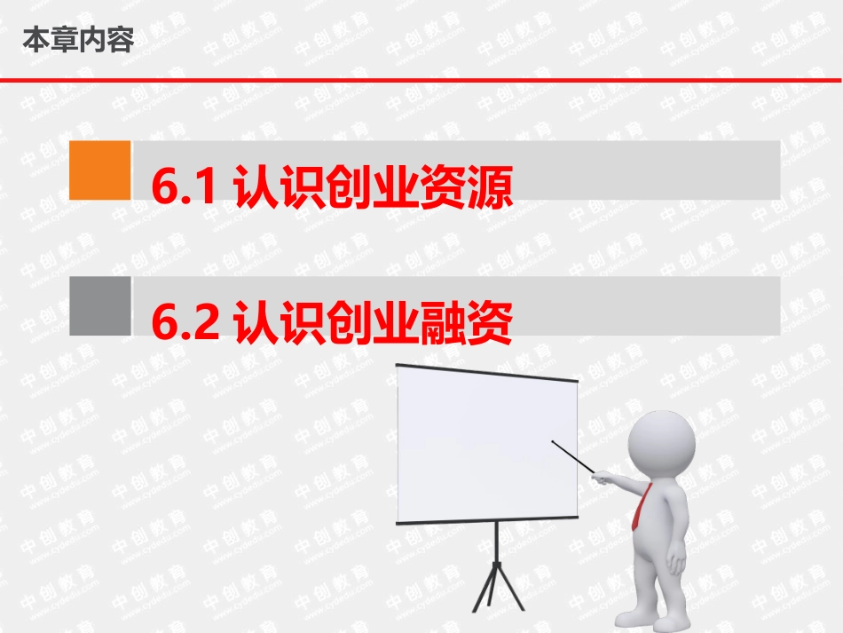 第6章  创业资源与创业融资_第2页