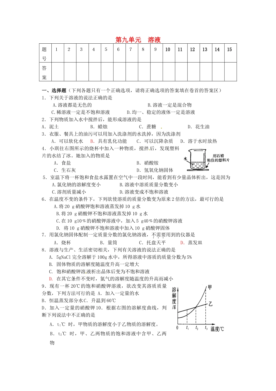 九年级化学下册 第九单元 溶液自测题 新人教版试卷_第1页