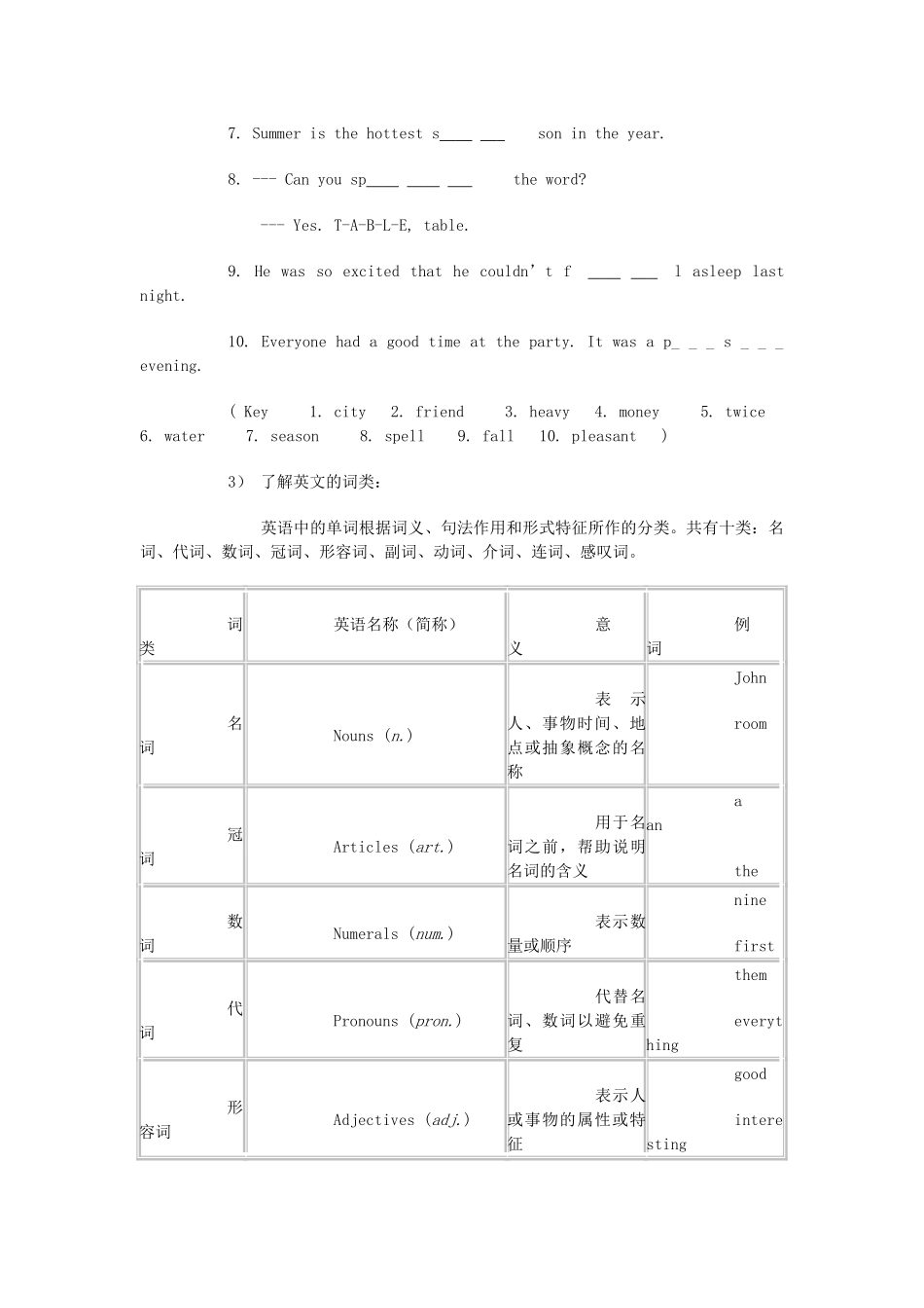 中考英语复习完全导航辅导资料之一词汇试卷_第2页