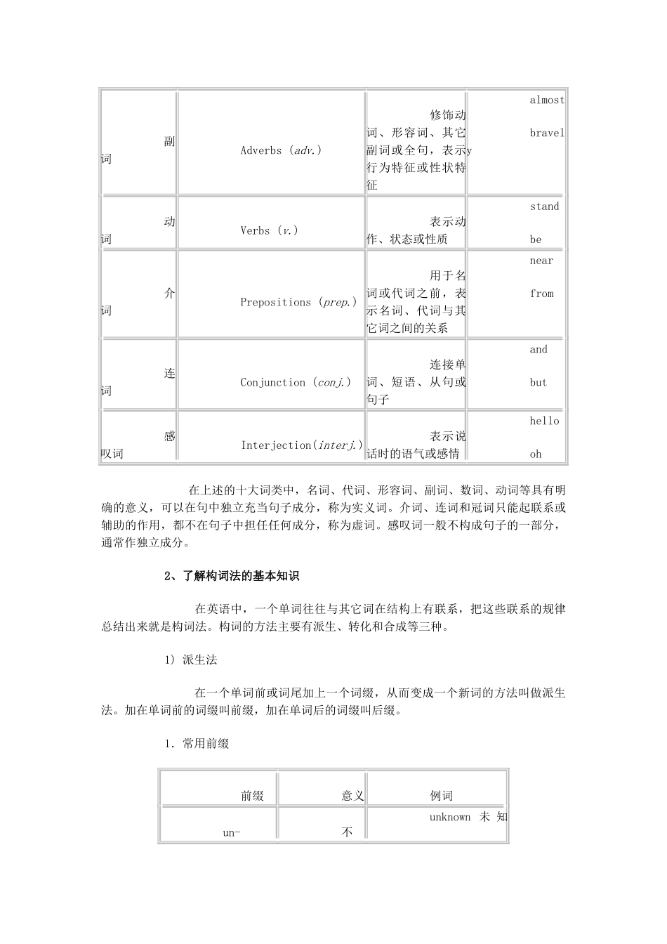 中考英语复习完全导航辅导资料之一词汇试卷_第3页