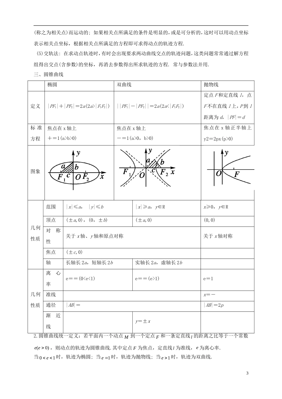 高中数学 寒假专题复习资料 第二讲 解析几何 新人教A版必修2-新人教A版高二必修2数学试题_第3页
