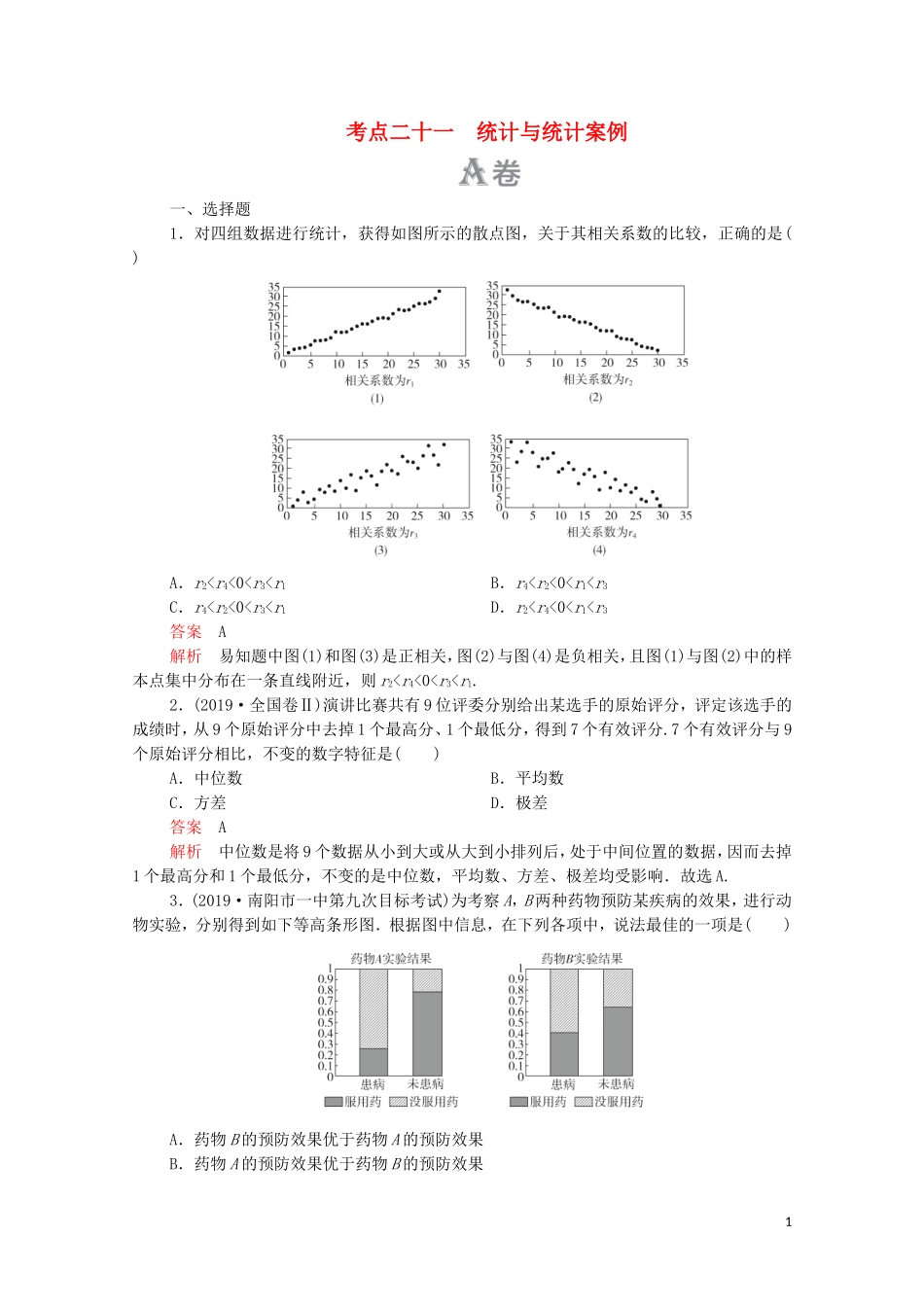 高考数学大二轮复习 刷题首选卷 第一部分 刷考点 考点二十一 统计与统计案例 理-人教版高三全册数学试题_第1页