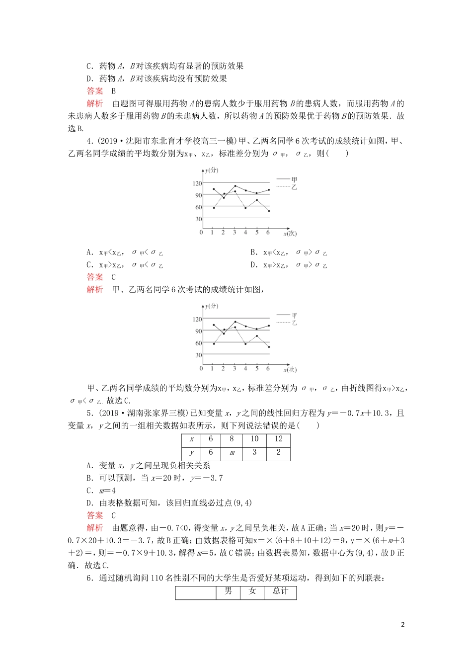 高考数学大二轮复习 刷题首选卷 第一部分 刷考点 考点二十一 统计与统计案例 理-人教版高三全册数学试题_第2页