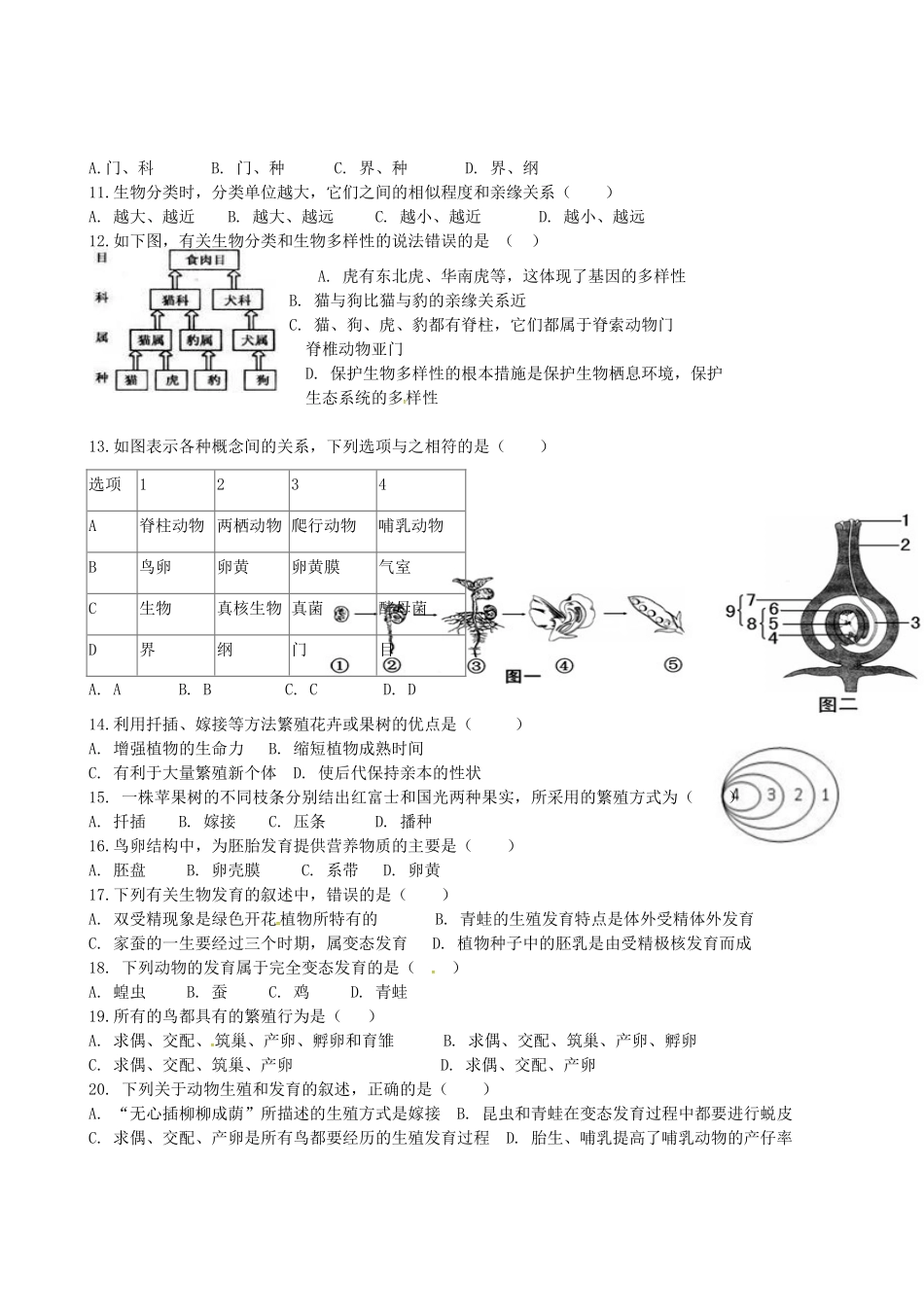 安徽省蚌埠市禹会区 八年级生物上学期第二次月考试卷 新人教版试卷_第2页