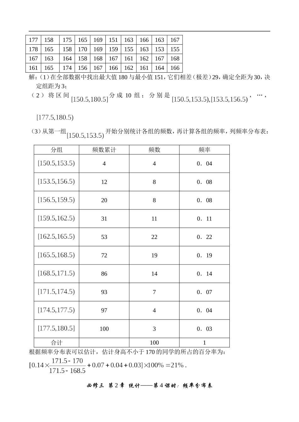 221总体分布的估计、频率分布表_第2页
