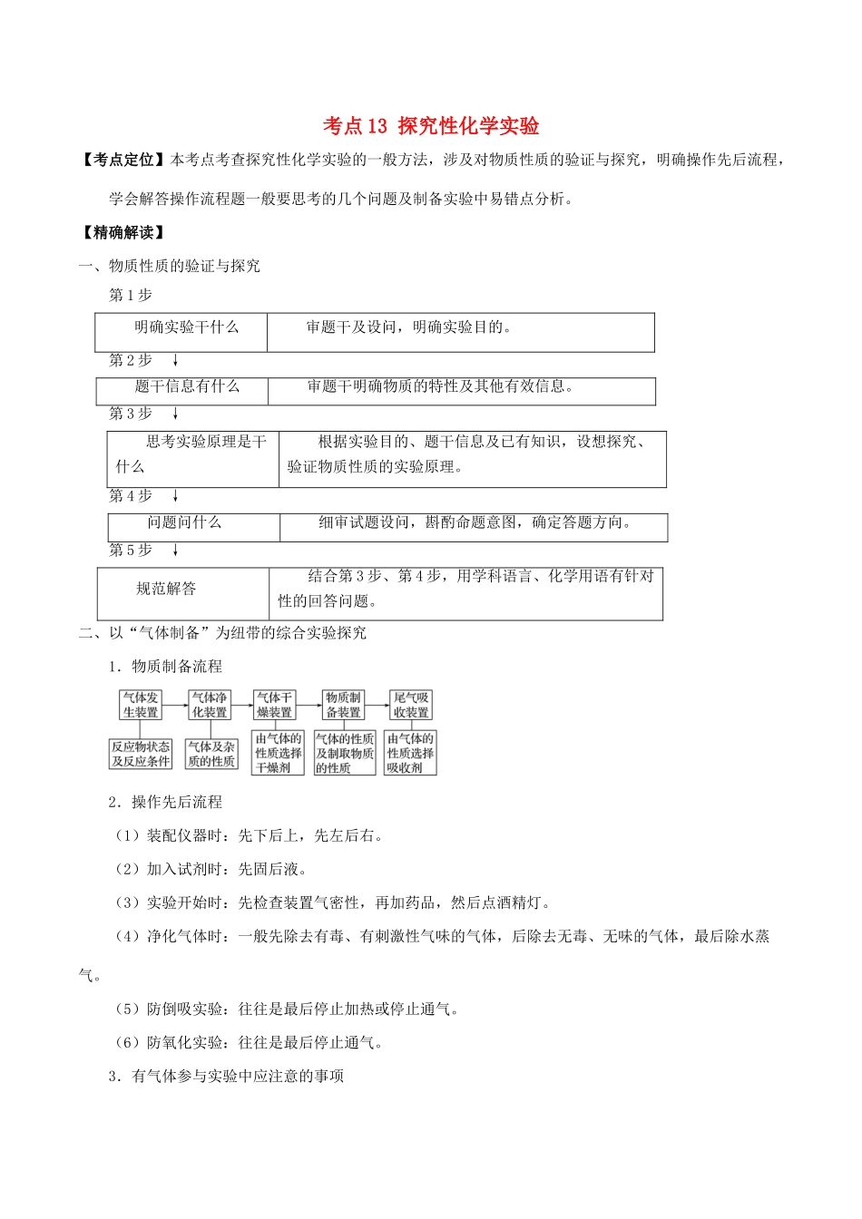 高中化学 最拿分考点系列 考点13 探究性化学实验 新人教版必修1-新人教版高一必修1化学试题_第1页