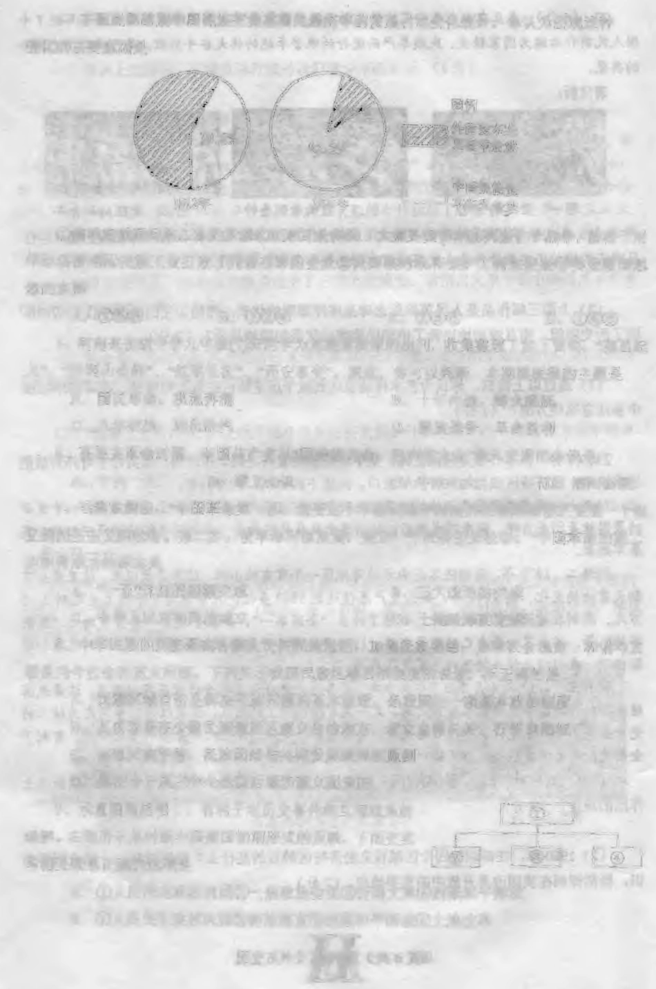 九年级历史下学期第一次模拟(期中)试卷(pdf) 河南省南阳市唐河县九年级历史下学期第一次模拟(期中)试卷(pdf)_第2页