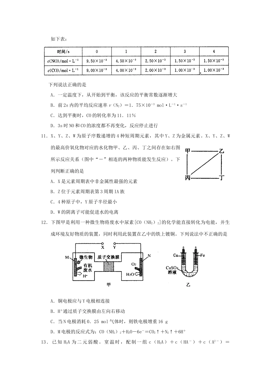 河南省扶沟县高三化学毕业班第二次模拟考试试题-人教版高三全册化学试题_第2页