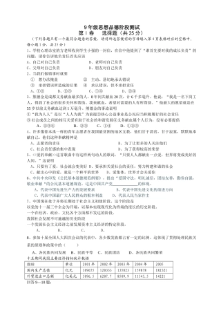 九年级思想品德阶段测试卷试卷