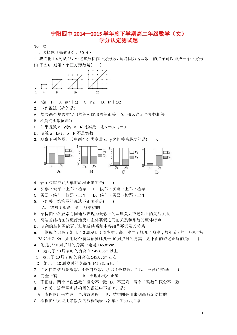 高二数学下学期期中学分认定考试试题 文-人教版高二全册数学试题_第1页
